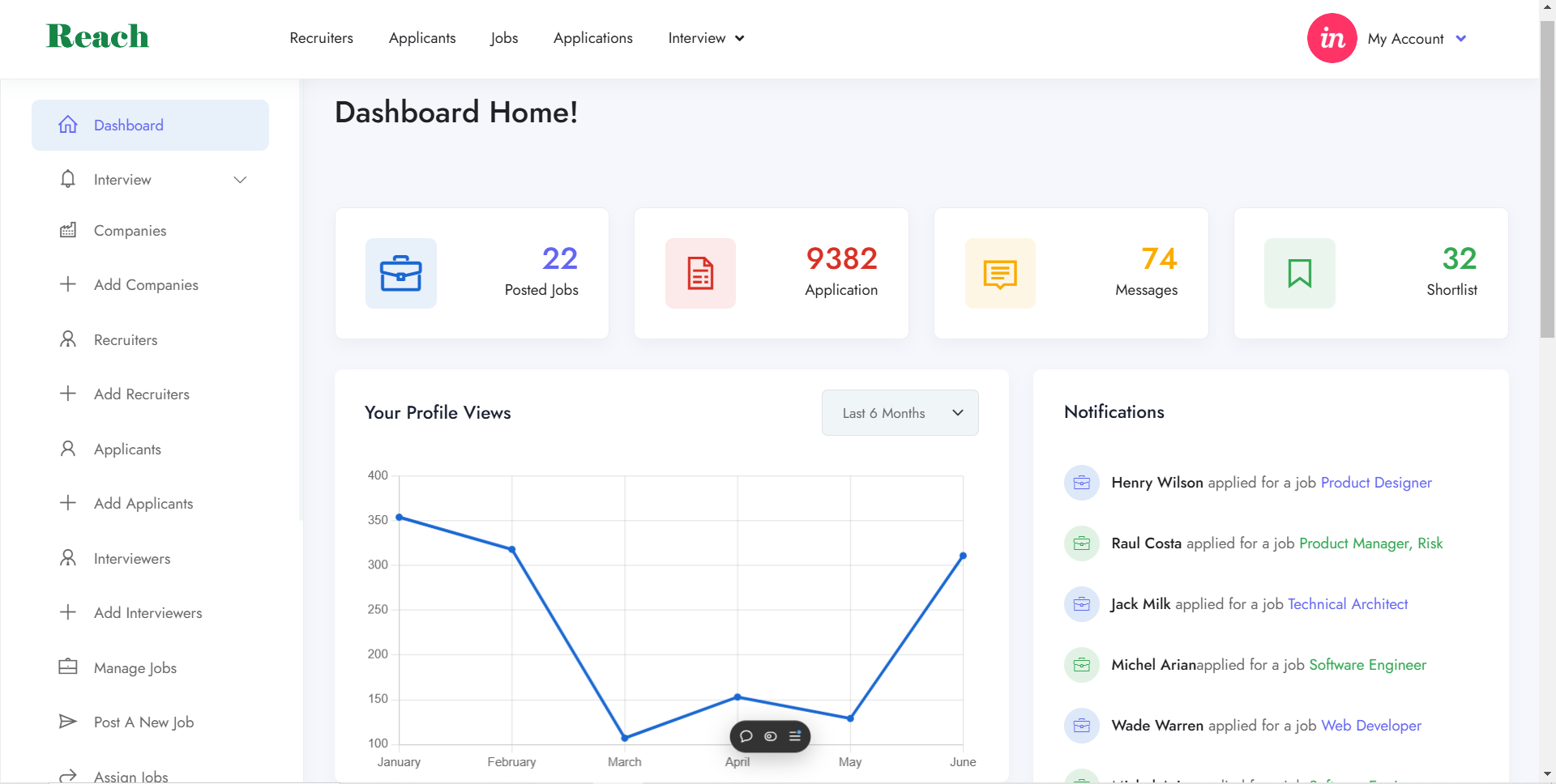 Recruitment Portal